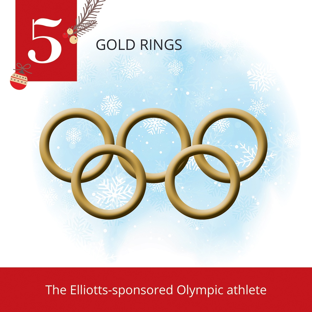 12 Days of Christmas-5 Gold Rings